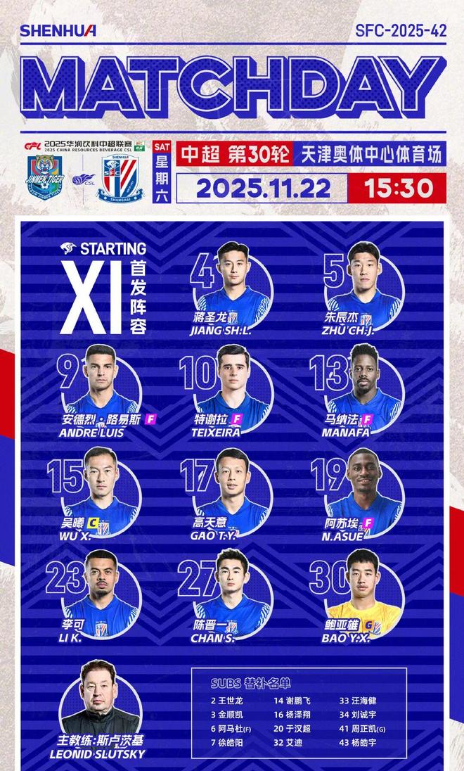 关键时刻上海海港调整名单以备欧冠；伤情更新环节打磨；目标明确；轮换策略成焦点的简单介绍