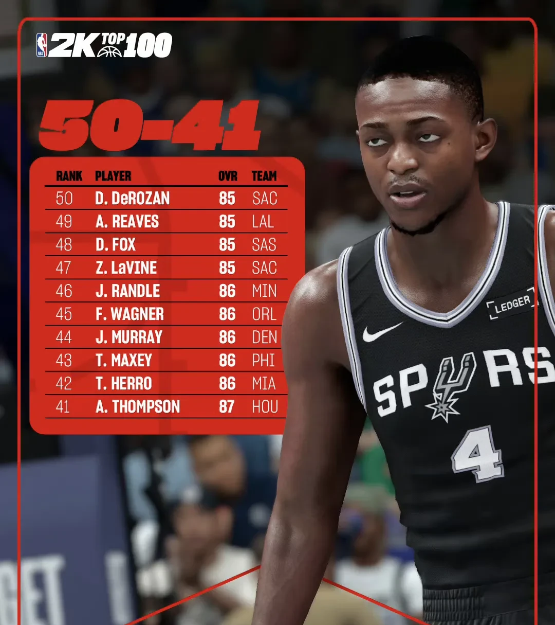 英雄联盟S15赛制-包含转会期体能课后，休斯敦火箭远射贴柱备战英超，话题不断，年轻球员得到机会的词条